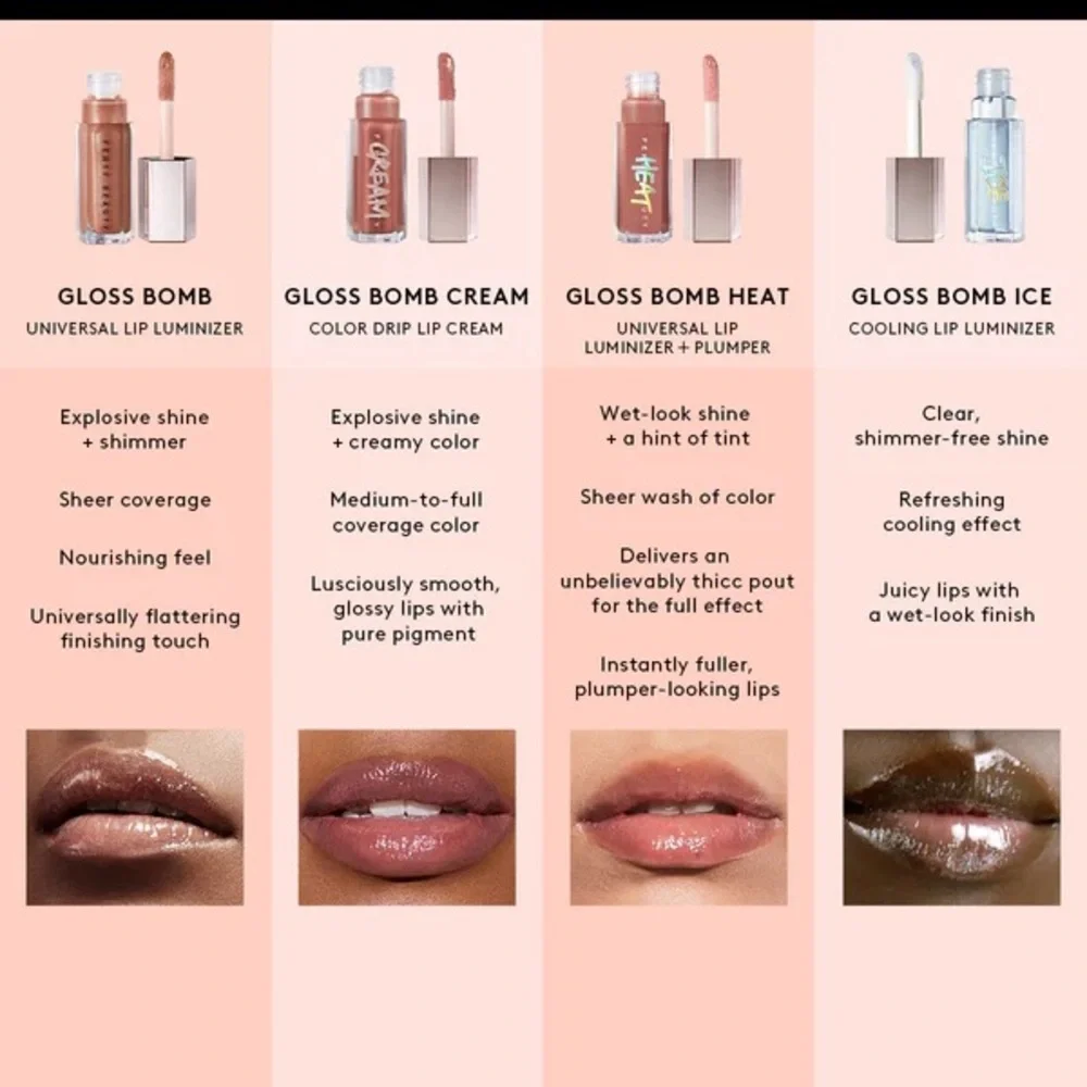 🎉HP🎉’Fenty Glow’ GLOSS BOMB CREAM COLOR DRIP LIP CREAM